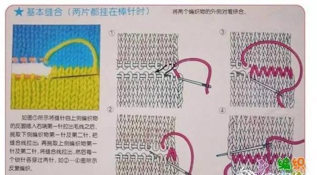 Các phương pháp khác nhau về khâu vải len